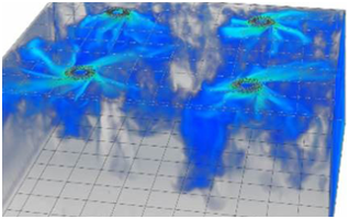 Soluções para distribuição do ar - Simulação - CFD